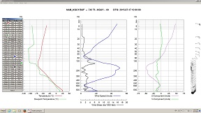 Soundingram example