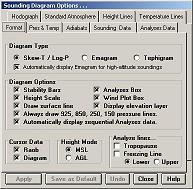 Sounding Diagram Options