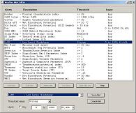 Weather Alert Table example